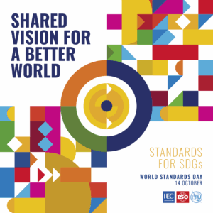 Testing and inspection standards - World Standards Day 2025